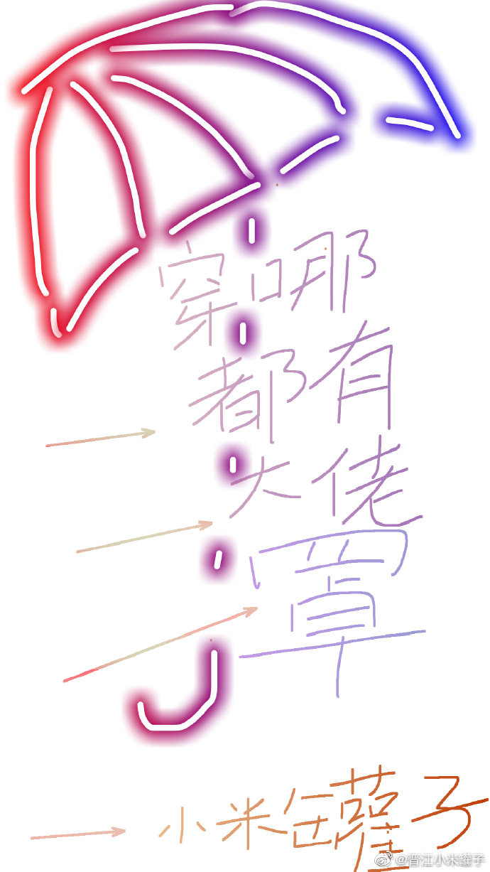 穿哪都有大佬罩（快穿）